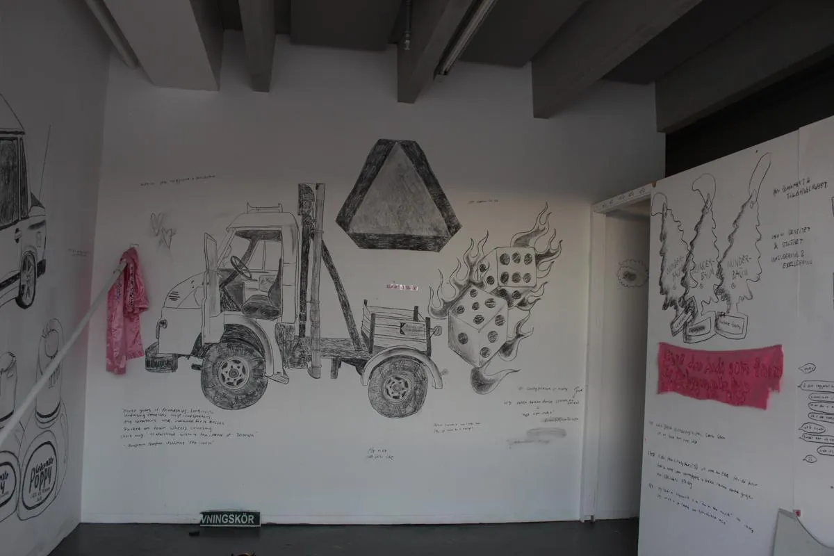 installation rum raggare